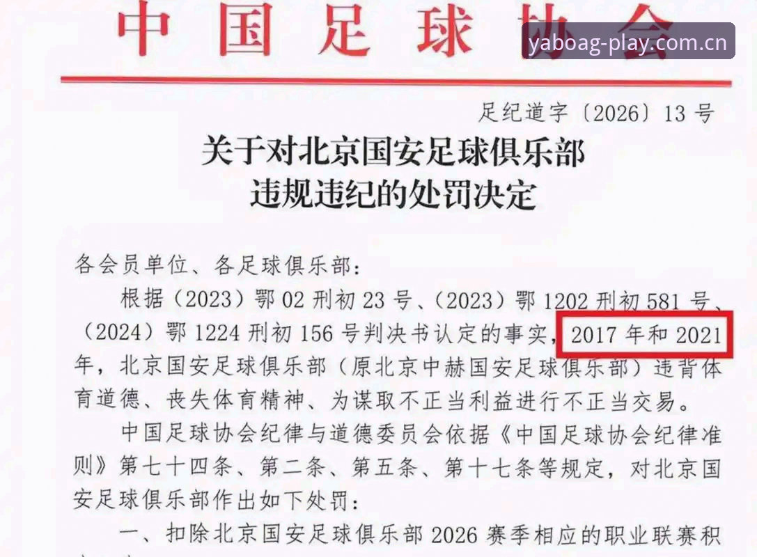 亚博ag娱乐平台 中国足协第三批禁足名单全面解析:17人终身禁足与48人行业处罚深度分析